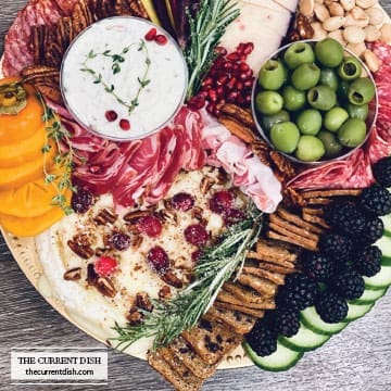 The Current Dish